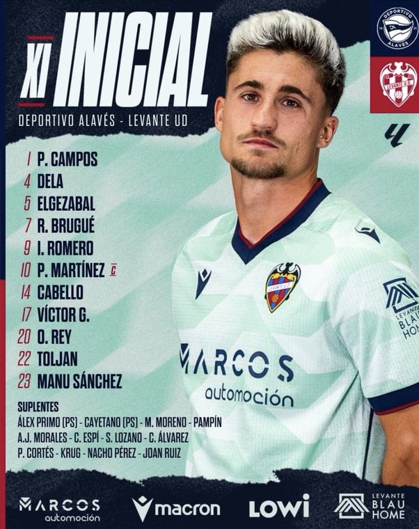 Alineación del Levante UD ante el Deportivo Alavés con Joan Ruiz entre los convocados